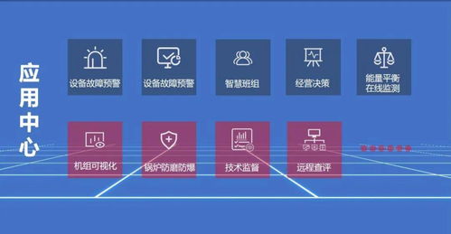數(shù)字引擎驅(qū)動(dòng)轉(zhuǎn)型 國(guó)家能源集團(tuán)以工業(yè)互聯(lián)網(wǎng)建設(shè)與維護(hù)賦能傳統(tǒng)產(chǎn)業(yè)升級(jí)